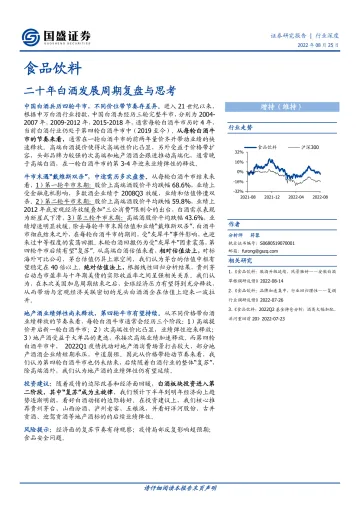 2022-二十年白酒发展周期复盘与思考_1