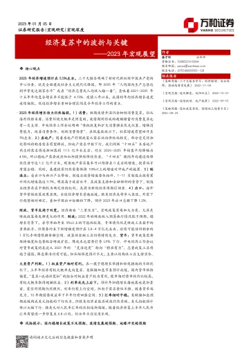 2023年宏观展望:经济复苏中的波折与关键