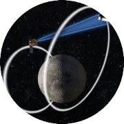 CMOSS：指挥、控制、计算机、通信、网络、情报、监视与侦察（C5ISR）/电子战（EW）模块化开放标准套件