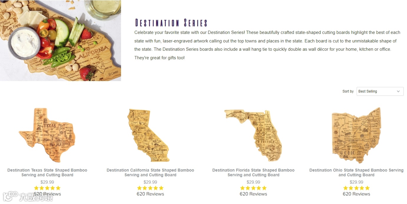 独立站优秀案例分析：如何打造个性化餐具品牌？