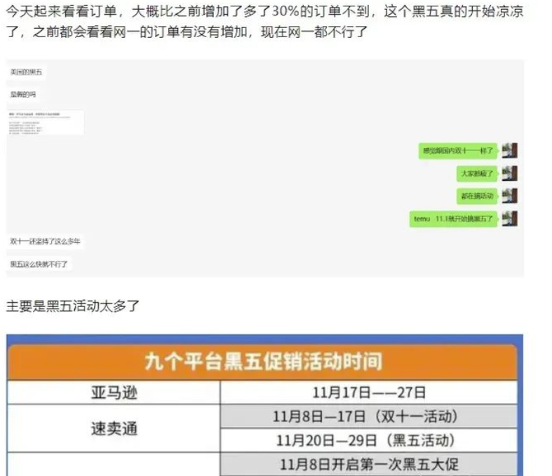 黑五哑火？
