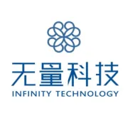 无量科技助推福建省“营商环境数字化监测督导机制”入选2022年数字政府优秀创新案例