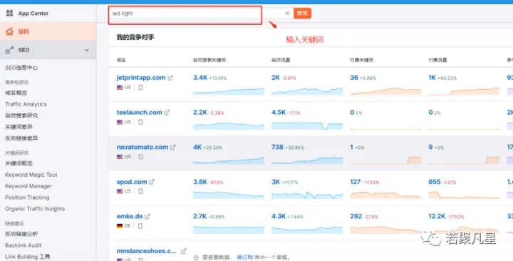 6500字干货文章，教你如何高效利用工具调研SEO话题