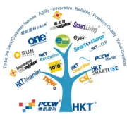 倒计时仅剩5天！错过要等一年！| 盈于选，迎于心！Good Choice, Good Fit!