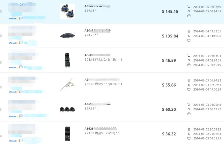 亚马逊卖家逆境求生：多平台布局与新兴市场的机遇