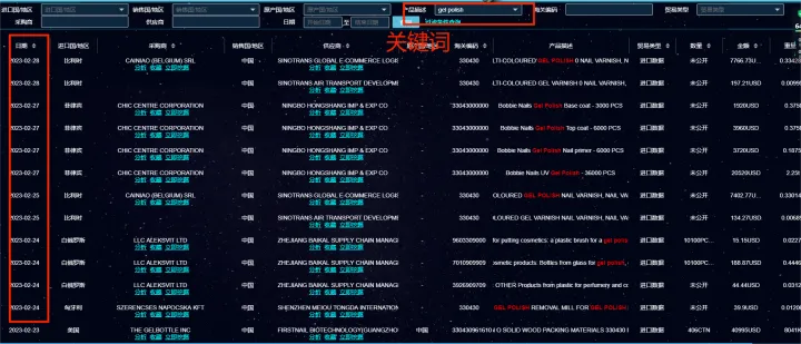 免费体验海关数据查询平台