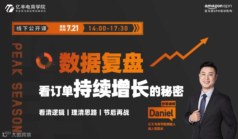 数据复盘，看订单持续增长的秘密