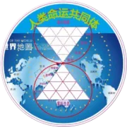 以戒为师+经营之门+四种应对