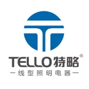 今年建博会您此行的目的是什么？