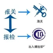 怎么办理商业发票认证和COO产地证