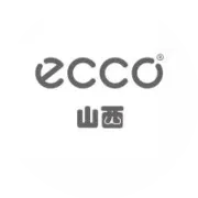 十二星座水逆期生存法则