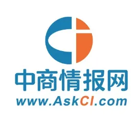 中商情报网