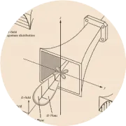 液体介质谐振器天线