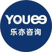 乐亦咨询｜月圆知意，与品牌共赴新程