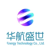 2020-2024年中国工业环保产业投资分析