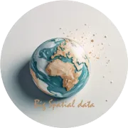 Nature : 降雨变化对经济生产的影响