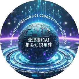 处理器+AI知识星球