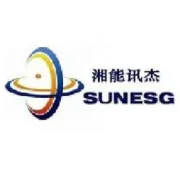 生产、经营、营销发展协调会