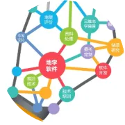 精确深度– Eagle Ford的一个案例
