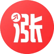 泰度·今日收评：行情剧烈波动时，乖离率更显重要