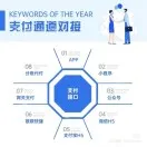 微信支付自动续费规则升级：双指标考核+范围收紧