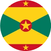 移民快讯| 美国取消职业移民国别限制，究竟是好事还是坏事？