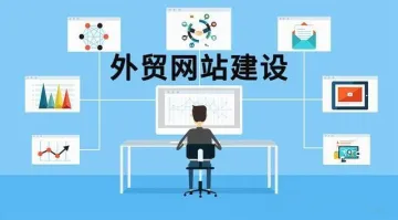 外贸独立站建站怎么做？从目标定位到推广渠道，全面优化打造成功的独立站 