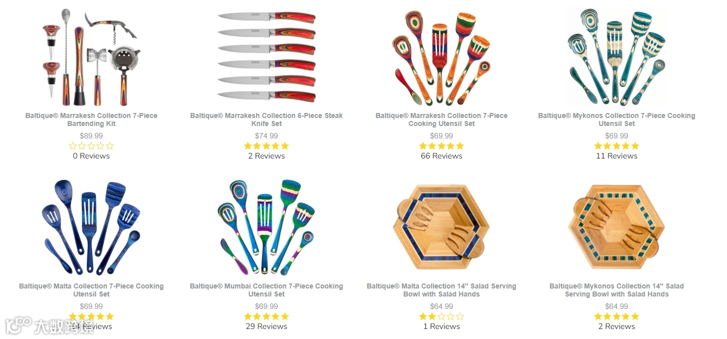 独立站优秀案例分析:如何打造个性化餐具品牌?