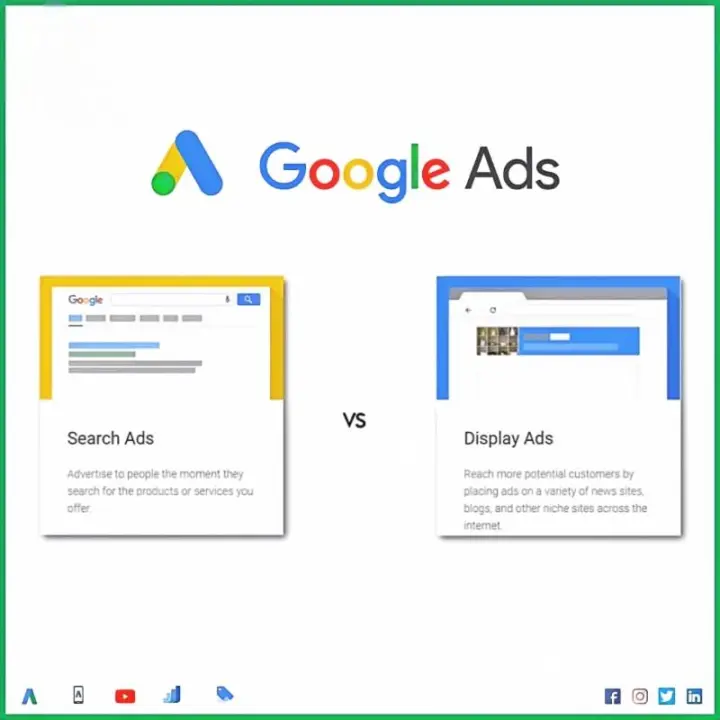 详解：谷歌广告(Google Ads)代理商开户、代运营投放、账户设置及谷歌效果优化策略