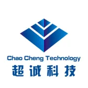 诚信集团2020年4月27日晨会--心态