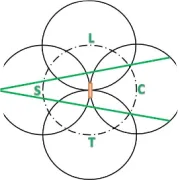 如何善用实物标签：管控与交付体验