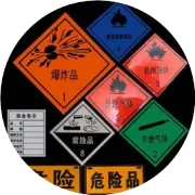 进口危险化工品，这些清关单证一个都不能少！