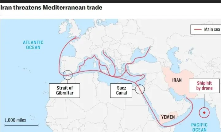 矛盾升级！地中海区域或将被关闭？欧线海运价直翻4倍 