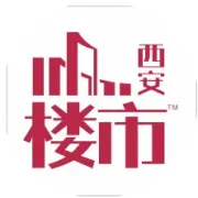 2026开年爆了！二手房“涨”