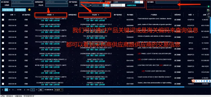 哪家海关数据好用？
