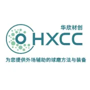 【电池材料】等离子球磨技术固态反应合成非晶纳米结构Si@SiOxCu3Si复合材料用于锂电负极
