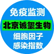 关于托珠单抗使用前后：监测IL-6水平的变化