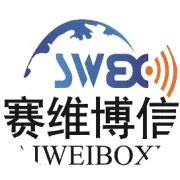 常用排错工具--后台工具