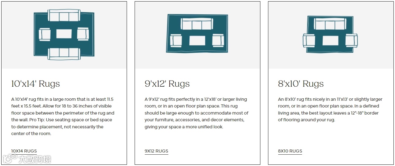 独立站优秀案例分析：普货如何通过洞察用户需求实现成功突围？