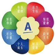别错过一年中掉秤最快的40天！三伏天减肥，效果是平时的3倍！