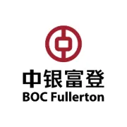 产品 | 中银富登添翼贷