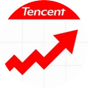 “四力”助推，沪指重回4000点！双创集体大涨，后市会否持续上行？