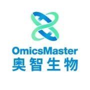 分享10种好看的特色条形图绘制方法
