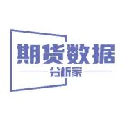 豆粕市场承压运行，短期震荡偏弱格局难改