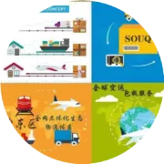 账户收款有问题?香港星展银行暂停离岸账户开户申请！