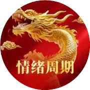 2025年7月23日复盘总结