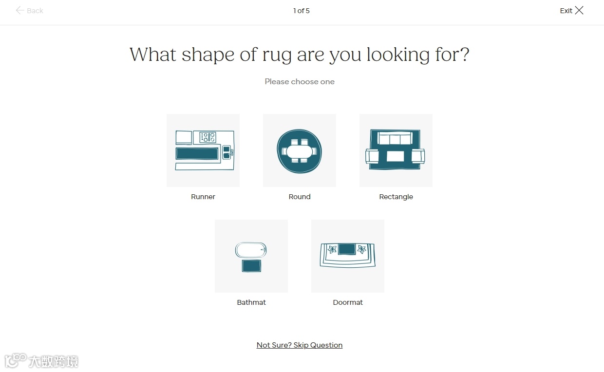 独立站优秀案例分析：普货如何通过洞察用户需求实现成功突围？