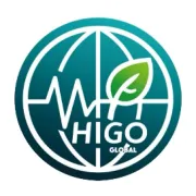 海购全球(HIGO)跨境电商平台全方位问答解析