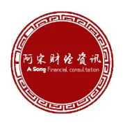 上海建行惠懂你评分、反欺诈到底怎么解？上车！