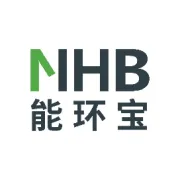 刷到这篇，预示你马年要“一马当先”！